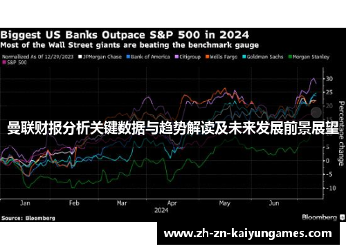 曼联财报分析关键数据与趋势解读及未来发展前景展望
