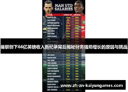 曼联创下66亿英镑收入新纪录背后揭秘财务强劲增长的原因与挑战