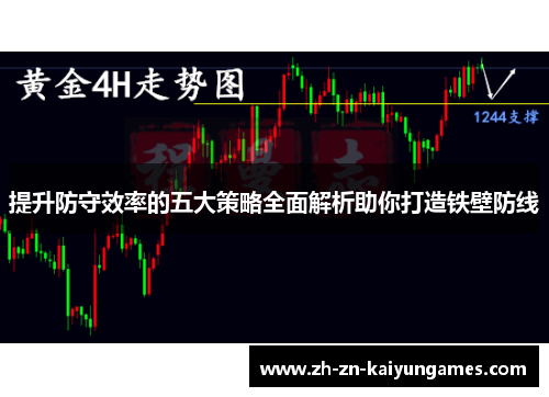 提升防守效率的五大策略全面解析助你打造铁壁防线