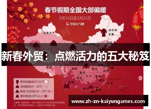 新春外贸：点燃活力的五大秘笈