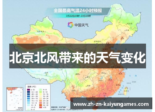 北京北风带来的天气变化