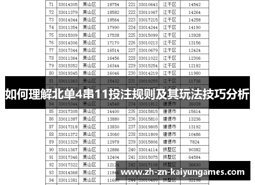 如何理解北单4串11投注规则及其玩法技巧分析