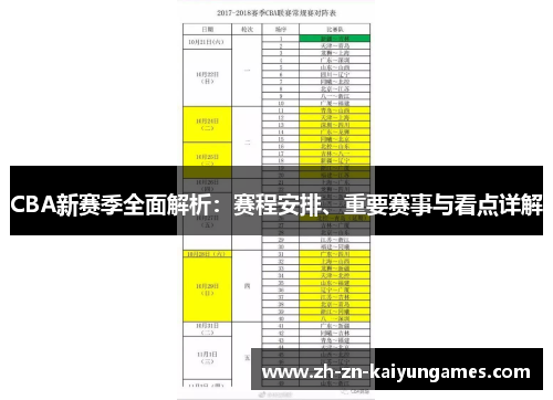 CBA新赛季全面解析：赛程安排、重要赛事与看点详解