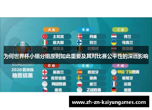 为何世界杯小组分组原则如此重要及其对比赛公平性的深远影响