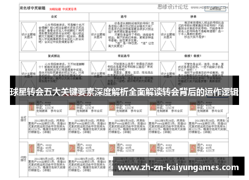 球星转会五大关键要素深度解析全面解读转会背后的运作逻辑