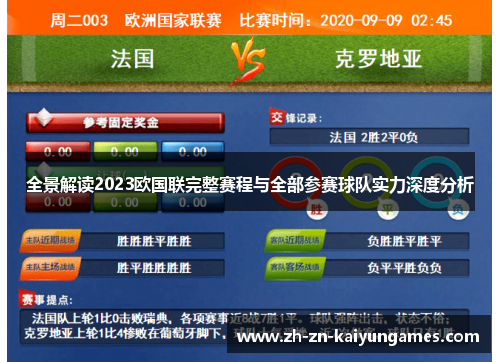 全景解读2023欧国联完整赛程与全部参赛球队实力深度分析