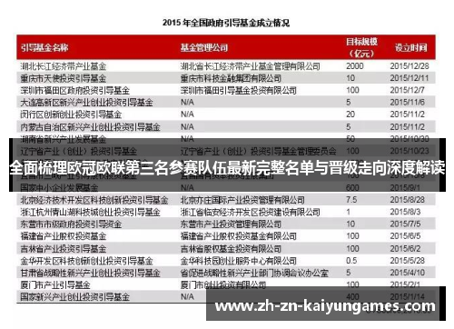 全面梳理欧冠欧联第三名参赛队伍最新完整名单与晋级走向深度解读