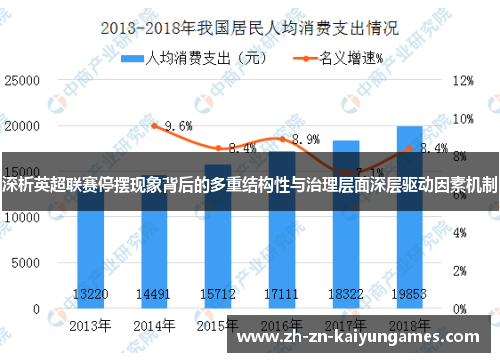 深析英超联赛停摆现象背后的多重结构性与治理层面深层驱动因素机制