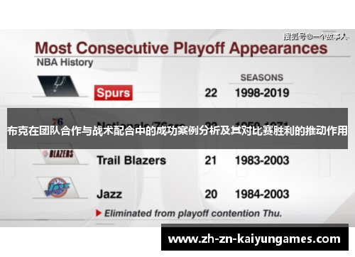 布克在团队合作与战术配合中的成功案例分析及其对比赛胜利的推动作用