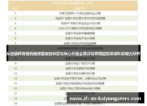 从世俱杯赛场看佩德里竞技状态与核心价值全面评估表现趋势及球队影响力分析 从世俱杯赛场看佩德里竞技状态与核心价值全面评估表现趋势及球队影响力分析