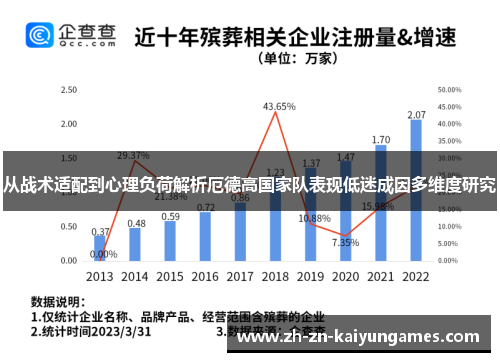 从战术适配到心理负荷解析厄德高国家队表现低迷成因多维度研究
