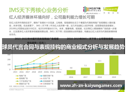 球员代言合同与表现挂钩的商业模式分析与发展趋势