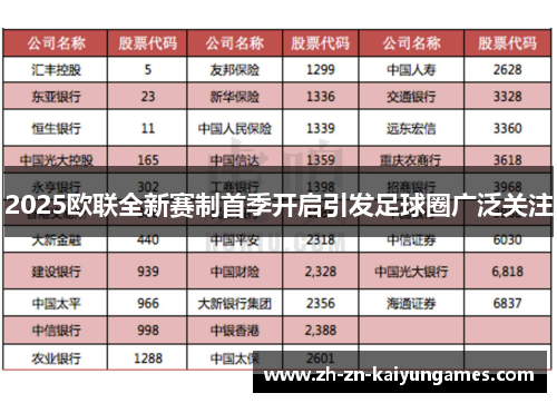 2025欧联全新赛制首季开启引发足球圈广泛关注