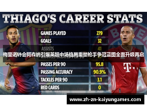 梅里诺转会阿森纳引爆英超中场格局重塑枪手争冠蓝图全面升级再启